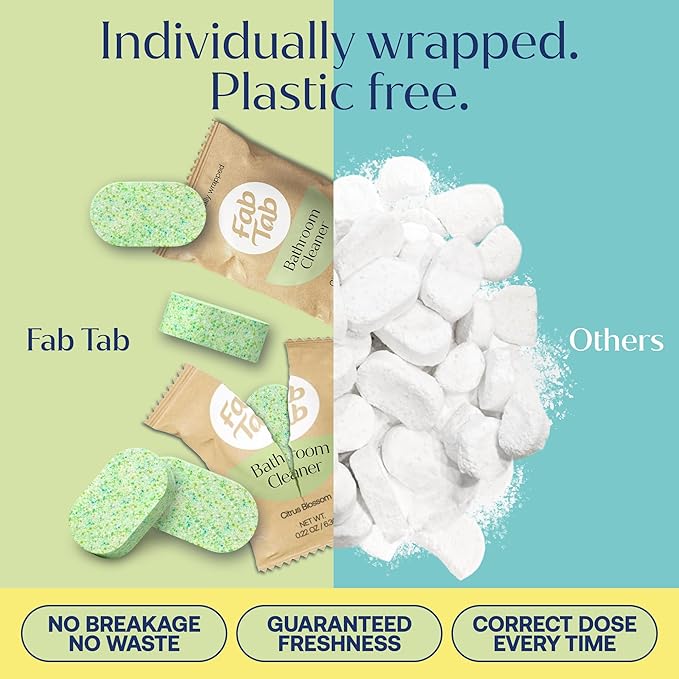 Fab Tab Bathroom Cleaning Spray Refill Tablets - All-Purpose Cleaner Spray Tablets - Natural Cleaning Products - Plant-Based - Citrus Scent- No Harsh Chemicals - (bottle not included) (20)