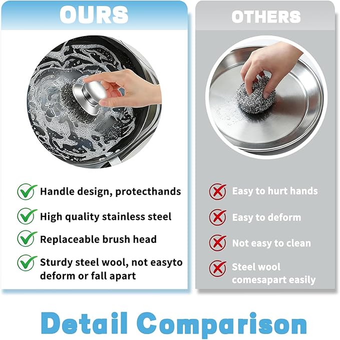 5 Pcs Steel Wool Scrubber Set with Handle, Stainless Steel Scouring Pads for Cast Iron Pans, Grill & Sink Cleaning (1 Scrubber + 4 Pads)