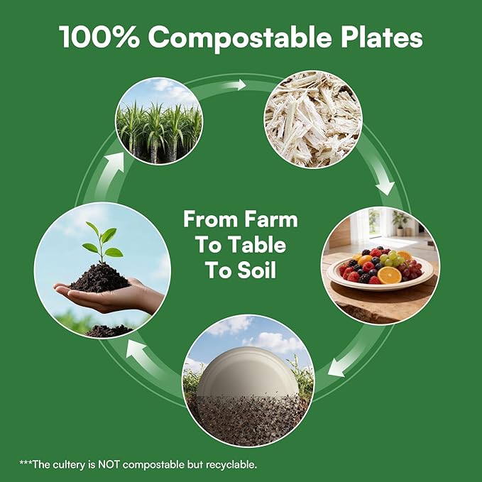 Compostable Plates 9&7 Inch with Cutlery，Heavy Duty Paper Plates 50 Pack, Disposable Dinnerware Sets Biodegradable Sugarcane Bagasse Dinner Plates for Everyday Use, Party, Family (Microwave Safe)