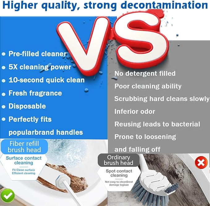 60pcs Count Toilet Bowl Wand Refills,Toilet brush,Disposable Toilet Cleaner Refills,Thickened Cleaning Layer,Won't Fall Apart,for Ceramics and Bathroom Cleaning (Blue)