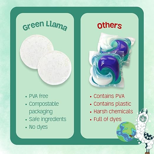 Dish Washing Machine Tablets, Pack of 40 - Fragrance-Free, PVA-Free, Non-Toxic Dishwasher Tablets in Compostable Packaging – Women-Owned Company, Leaping Bunny Certified