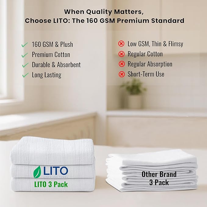 LITO LINEN AND TOWEL Flour Sack Towels - 100% Cotton Tea Towels for Crafts, Dish Towels for Kitchen, Embroidery, Cleaning, Baking (Pack of 3) - 18"x 28"