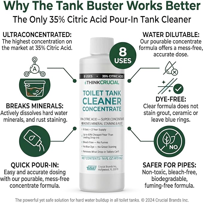 Think Crucial Toilet Tank Cleaner Concentrate — 35% Citric Acid, 8 Uses, Bleach-Free, No Blue Dye, Septic Safe — 16 fl oz