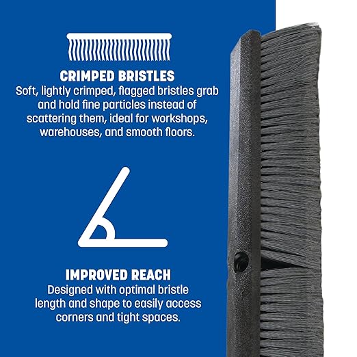 SPARTA Flo-Pac Plastic Flagged Sweep, Floor Sweep for Cleaning, 18 Inches, Gray