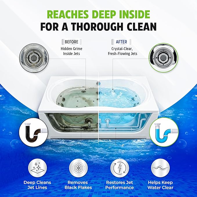 True Fresh Jetted Tub Cleaner Tablets – 12 Cleaning Tablets for Bathtub Jets & Spa Systems, Jet Tub Cleaner for Whirlpool Jets, Removes Scale & Residue, Hot Tub Jet Cleaner System, 1 Year Supply