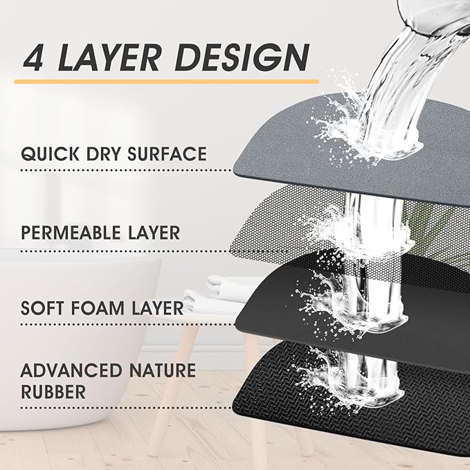 ACCUMTEK Non Slip Bath Mat, Thin Bathroom Rugs Fit Under Door, Quick Dry Bath Mats, Machine Washable Bath Rugs for Bathroom, Bathtub & Kitchen, Bathtub, Grey/Solid/24 x17+48"x20"