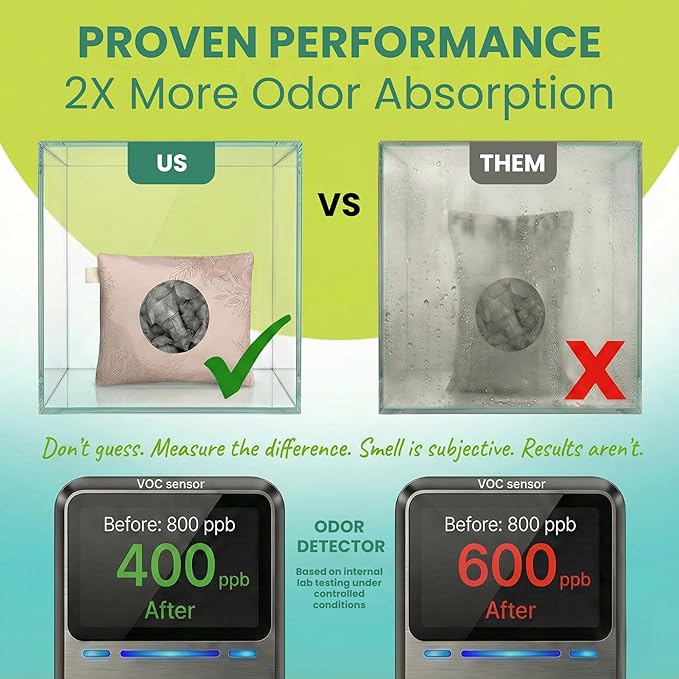 Activated Bamboo Charcoal Bags Odor Absorber for Strong Odor (6 Pack) - Air Purifying Bag & Closet Deodorizer - Car Odor Eliminator - Bamboo Charcoal Freshener for Home, Car, Bathroom & Shoes