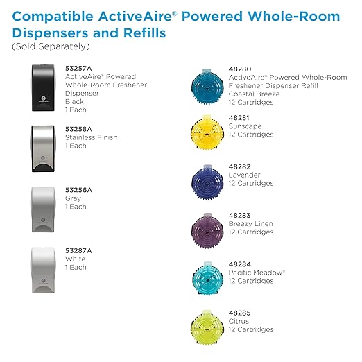 ActiveAire Powered Whole-Room Air Freshener Dispenser by GP PRO (Georgia-Pacific), Black, 53257A, 4.090" W x 3.610" D x 6.820" H