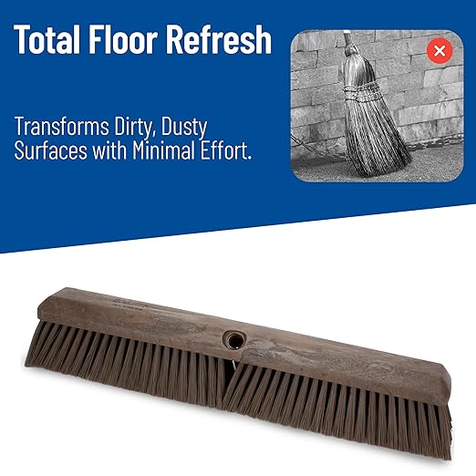 SPARTA Omni Sweep – 18" Heavy Duty Broom Head for Outdoor and Indoor Use, Nonabsorbent Block, Multi-Surface Deck Brush for Garage, Patio, Kitchen, and Concrete, Brown, Pack of 12