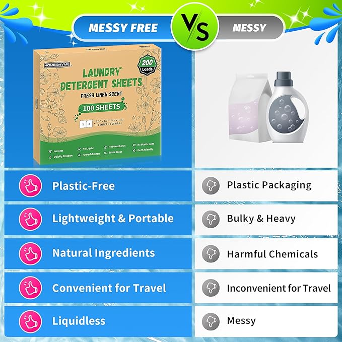 Laundry Detergent Sheets - Fresh Linen Scent, 200 Loads (100 Sheets), Plastic Free Laundry Sheets for Travel, Dorms, Home, Apartments, Eco & Hypoallergenic
