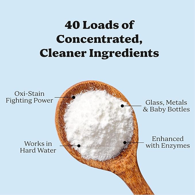 Pronounce Dishwasher Detergent - Cleaner Ingredients, Fragrance Free - Ultra Concentrated Dish Soap, Cuts Grease and Grime, Dishwasher Pods Alternative (Residue-Free). (.86 lb, Unscented)