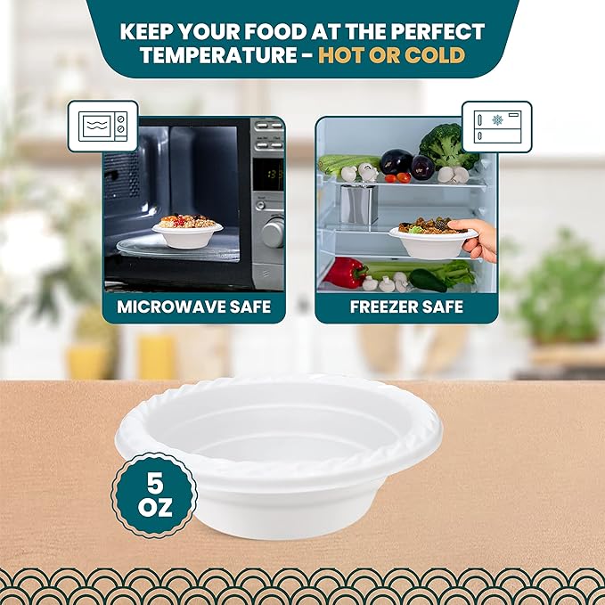 R-kay Plastic Plates Disposable - Heavy Duty White Disposable Plates - Microwavable Disposable Plastic Plates (5 OZ, 200, Count)