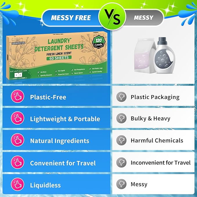 Laundry Detergent Sheets - Fresh Linen 120 Loads Laundry Sheets Detergent, Bulk Travel Laundry Detergent Eco Friendly & Hypoallergenic Natural Detergent Sheets Strips Laundry Soap Sheets