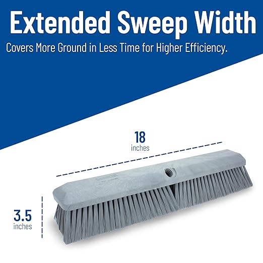 SPARTA Omni Sweep – 18" Heavy Duty Broom Head for Outdoor and Indoor Use, Nonabsorbent Block, Multi-Surface Deck Brush for Garage, Patio, Kitchen, and Concrete, Gray, Pack of 12