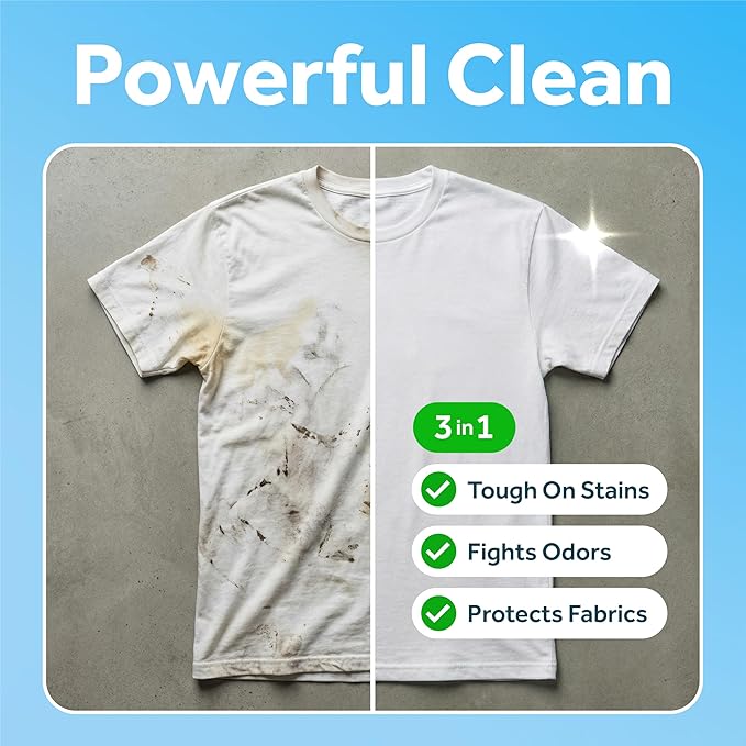 Fragrance Free Laundry Detergent Sheets | Clothes Detergent Laundry Soap Sheets for Travel - Mess-Free, Ultra Concentrated, Recyclable Packaging, Stain Fighting | Unscented, 120 Count