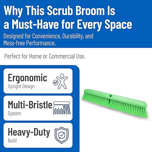 SPARTA 41891EC75 Omni Sweep Plastic Push Broom Head, Heavy Duty, Industrial Broom With Color Code System For Outdoor, Indoor, Garage, Concrete, Patio, Kitchen, Bathroom, 24 Inches, Lime, (Pack of 12)