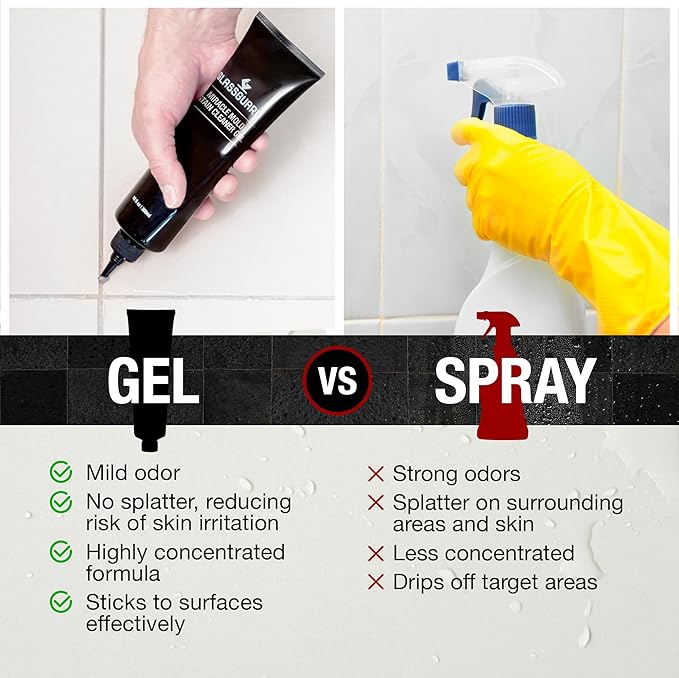 GlassGuard Miracle Mold Stain Remover Stain Gel – Heavy Duty Cleaning Gel for Grouts, Ceramic, Glass, Silicone, Caulk & More – Washing Machine Cleaner Front Loader (300 ml / 10 oz)
