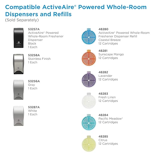 Georgia-Pacific ActiveAire Powered Whole-Room Air Freshener Dispenser by GP PRO (Georgia-Pacific), Stainless Steel, 53258A, 4.090" W x 3.610" D x 6.820" H