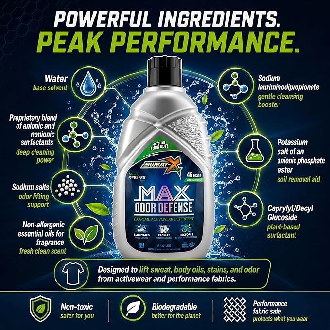SWEAT X Max Odor Defense Laundry Detergent Liquid - Natural Washing Detergent for Activewear & Gym Clothes - Laundry Detergent for Sensitive Skin - Concentrated Detergent, 45 Loads/Bottle (4 Bottles)