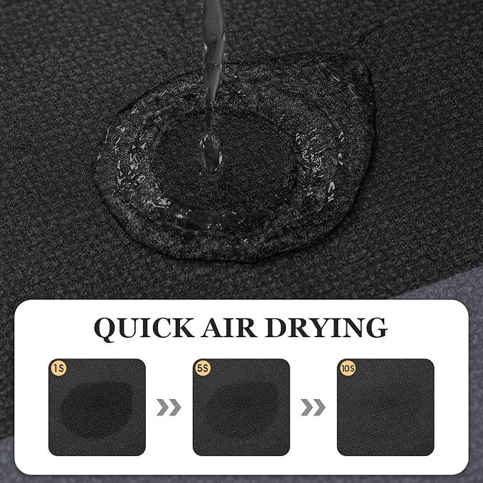 ACCUMTEK Non Slip Bath Mat, Thin Bathroom Rugs Fit Under Door, Quick Dry Bath Mats, Machine Washable Bath Rugs for Bathroom, Bathtub & Kitchen, Bathtub, Black/Bordered/48 x20