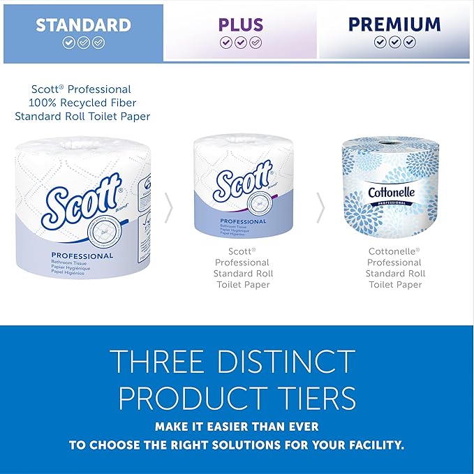 Scott Professional 100% Recycled Fiber Standard Roll Bulk Toilet Paper (13217), 2-Ply, Elevated Design, White, Individually Wrapped (80 Rolls of 473 Sheets, 37,840 Sheet Total)