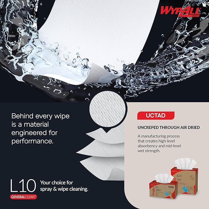 WypAll GeneralClean L10 Cloths Light Cleaning Wipes (05320), Pop-Up Box, Bulk Paper Wipers, White (18 Packs of 125 Sheets, 2,250 Sheet Total)