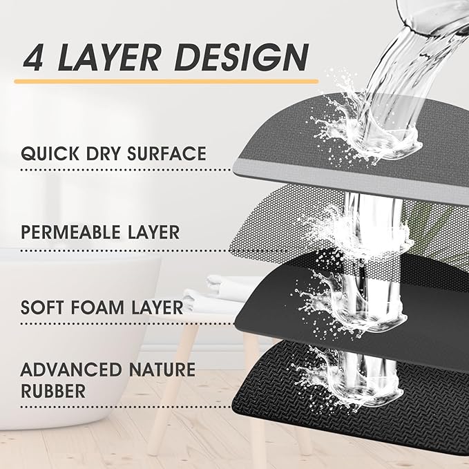 ACCUMTEK Non Slip Bath Mat, Thin Bathroom Rugs Fit Under Door, Quick Dry Bath Mats, Machine Washable Bath Rugs for Bathroom, Bathtub & Kitchen, Grey/Bordered/32 x20