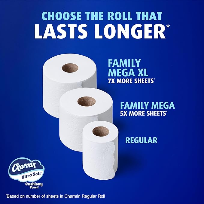 Charmin Ultra Soft Cushiony Touch Toilet Paper, 24 Family Mega = 123 Regular Rolls, White
