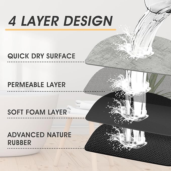 ACCUMTEK Non Slip Bath Mat, Thin Bathroom Rugs Fit Under Door, Quick Dry Bath Mats, Machine Washable Bath Rugs for Bathroom, Bathtub & Kitchen, Bathtub, Light Gray/Marble/32 x20