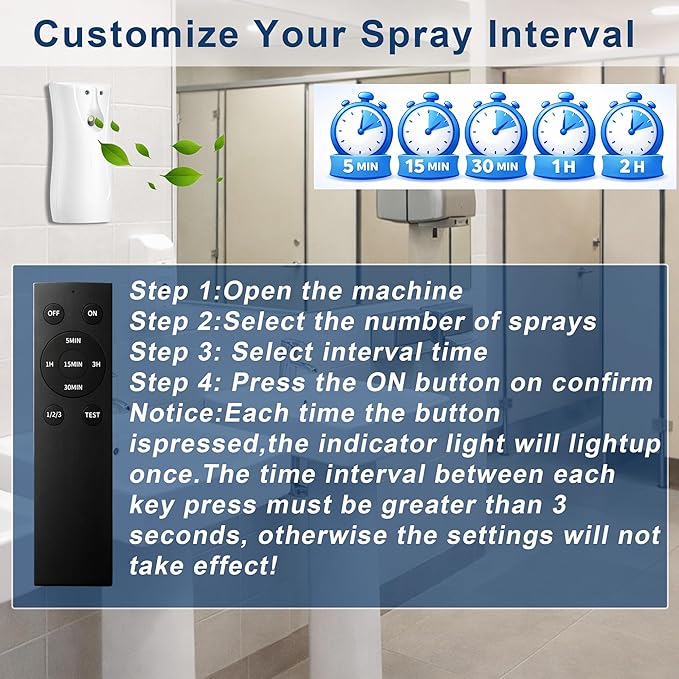 Automatic Air Freshener Dispenser 2-Pack with Remote, Battery Operated Wall Mount or Freestanding Spray, Adjustable Timer for Bathroom, Office & Home (WHITE)