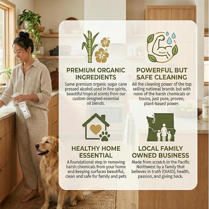 Non-Toxic Home Cleaning - The Collection 5 Pack - Includes 5 Cleaners, 1 Canvas Tote, 2 Microfiber Cloths, 2 Coconut Husk Scrubers - Natural Organic Ingredients that Truly Perform