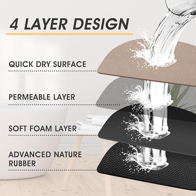 ACCUMTEK Non Slip Bath Mat, Thin Bathroom Rugs Fit Under Door, Quick Dry Bath Mats, Machine Washable Bath Rugs for Bathroom, Bathtub & Kitchen, Bathtub & Kitchen, Taupe/Solid/59 x20