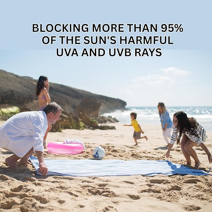 SunGuard Sun Protection - add up to 30 UPF protection to your clothing, lasts for 20 washes (5 lb)