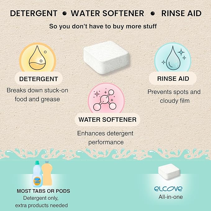 Non Toxic Dishwasher Detergent, 60pk All-in-One Dishwasher Tablets with Built-In Dishwasher Rinse Aid and Water Softener, Free and Clear Dishwasher Tabs, Unscented, Septic Safe
