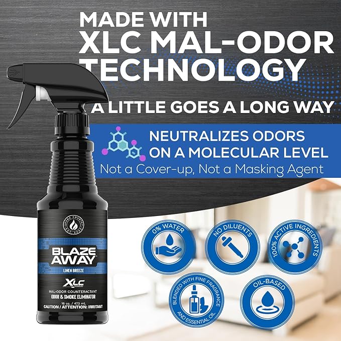 Blaze Away Commercial Air Freshener & Odor Eliminator for Strong Odor - Industrial-Grade Room Spray & Room Deodorizer for Home, Car, Smoke & Pet Odors - Long-Lasting Odor Absorber, Room Fresheners