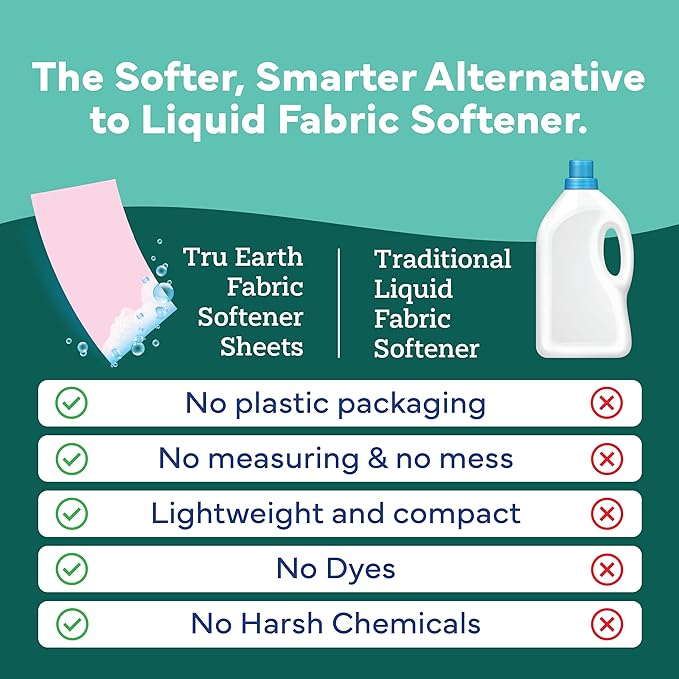 Tru Earth Fabric Softener Strips for Washing Machine, Alternative to Fabric Softener Liquid and Pods, Unscented Fragrance Free, Up to 64 Loads Per 32-Count
