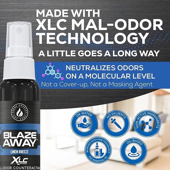 Blaze Away Commercial Air Freshener & Odor Eliminator for Strong Odor - Industrial-Grade Room Spray & Room Deodorizer for Home, Car, Smoke & Pet Odors - Long-Lasting Odor Absorber, Room Fresheners