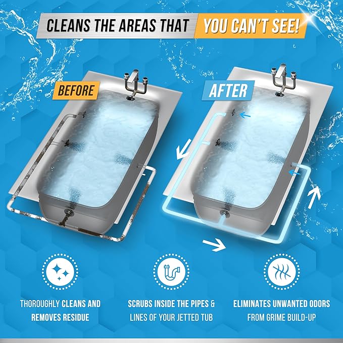 ACTIVE Jetted Bath Tub Cleaning Solution and Hot Tub Filter Cleaner - Includes 32oz of Whirlpool Tub Cleaner and Spa Filter Cleaning Liquid