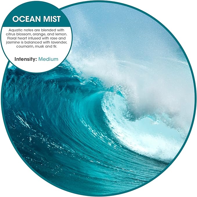 Fresh Products Eco Bowl Clip 2.0 Toilet Bowl Air Freshener, Ocean Mist Scent, 4 Clips