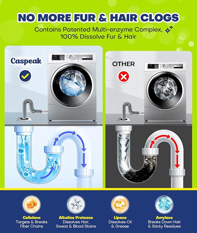 2X Power Deep Cleaning Washing Machine Cleaner Tablets, No More Odor & Pet Fur Enzyme Washing Machine Cleaning Tablets, Washer Cleaner For HE Top Front Load, Septic Safe, 24 Counts/1 Year Supply