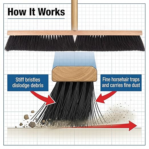 SPARTA Flo-Pac Horsehair Floor Sweep, Floor Brush for Cleaning, 24 Inches, Black, (Pack of 12)