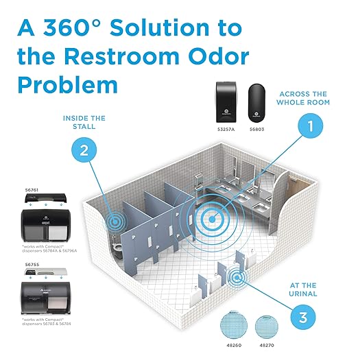 ActiveAire Powered Whole-Room Air Freshener Dispenser by GP PRO (Georgia-Pacific), Black, 53257A, 4.090" W x 3.610" D x 6.820" H