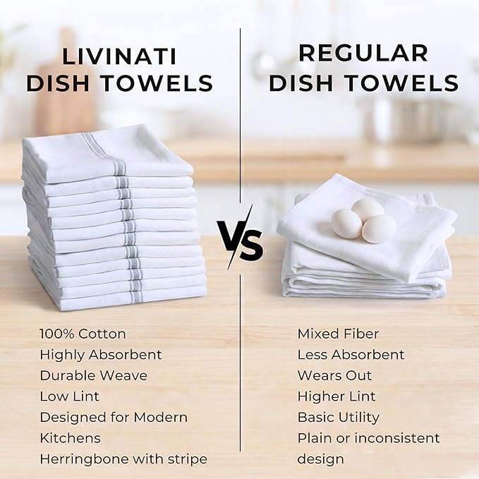 Bulk Kitchen Towels Cotton for Chefs in Commercial Restaurants - 15"X25" - 12 Pack - White Linen Tea Dish Towels - Lint Free Soft Absorbent Center Gray Striped Herringbone Weave Towles