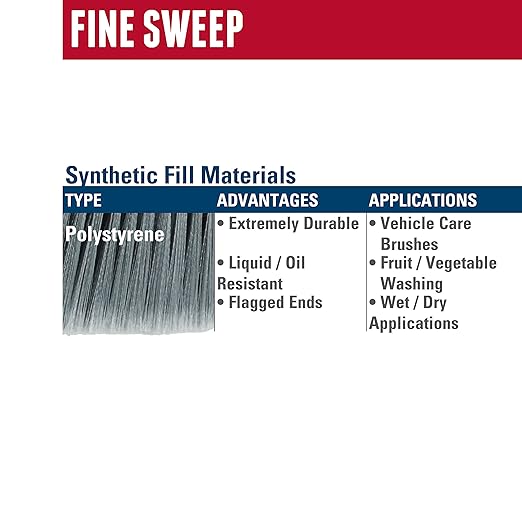 Weiler 70312 10" Bus Brush, Flagged Silver Grey Polystyrene Fill (Pack of 12)