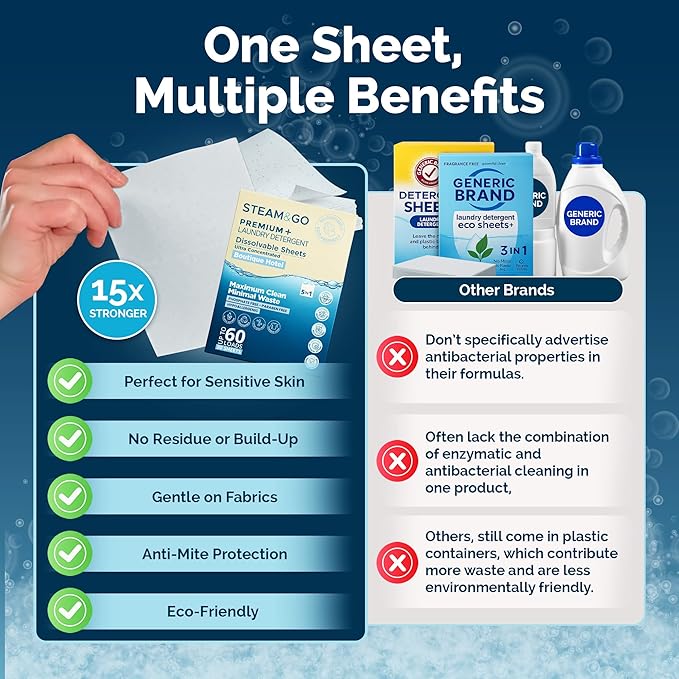 Steam & Go 5-in-1 Premium+ Dissolvable Laundry Detergent Sheets - Boutique Hotel Scent, 30 Count