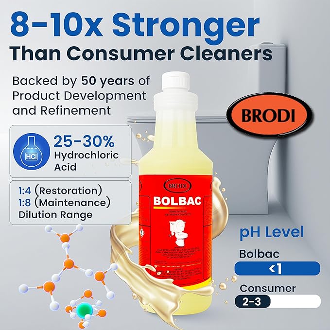 Brodi BolBac Heavy Duty Toilet Bowl Cleaner, High-Power 25-30% HCI Formula, Fast Lime & Rust Removal, Fixture-Safe, Removes Odor-Causing Build-Up (Pack of 12)