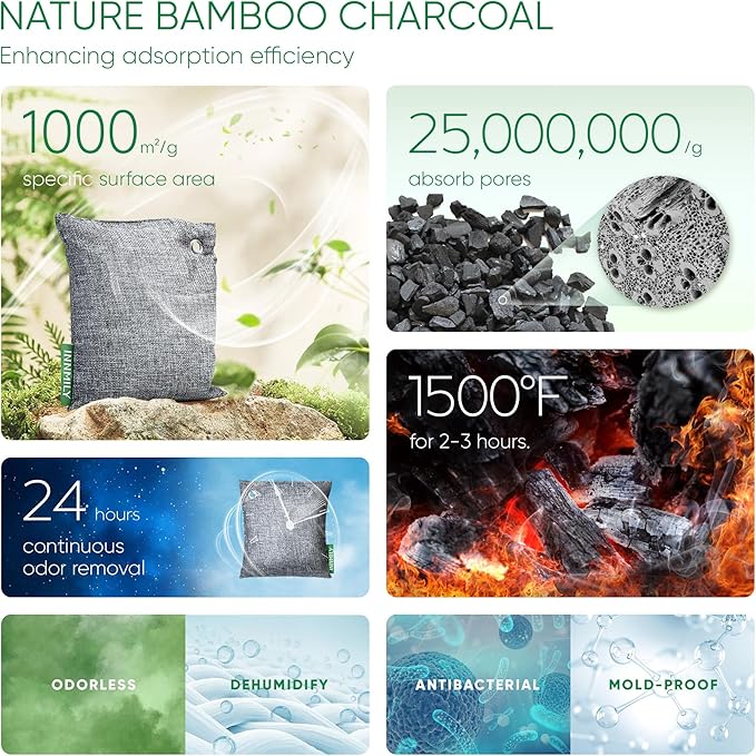 Innmily Activated Charcoal Odor Absorber, Odor Eliminator for Strong Odor,Bamboo Charcoal Air Purifying Bags for Shoe Home Car Closet Pet, Sneaker Deodorizer, Smoke Room Deodorizer(8 x 60g)