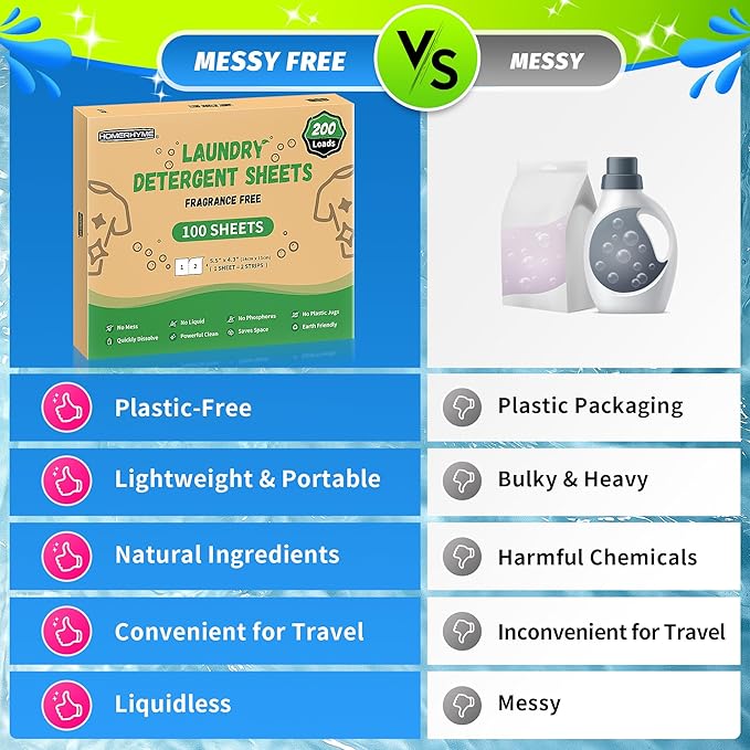 Laundry Detergent Sheets - 200 Loads Unscented Travel Laundry Detergent, Eco Friendly & Hypoallergenic Cloth Washing Detergent Soap Sheets, Suitable for Sensitive Skin