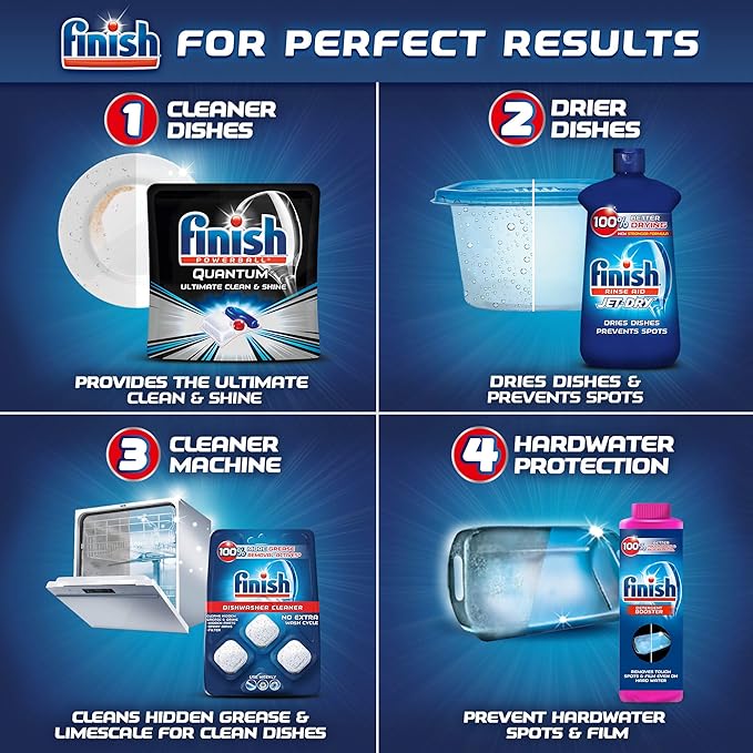 Finish - All in 1-32ct - Dishwasher Detergent - Powerball -Individually Wrapped Dishwashing Tablets - Dish Tabs