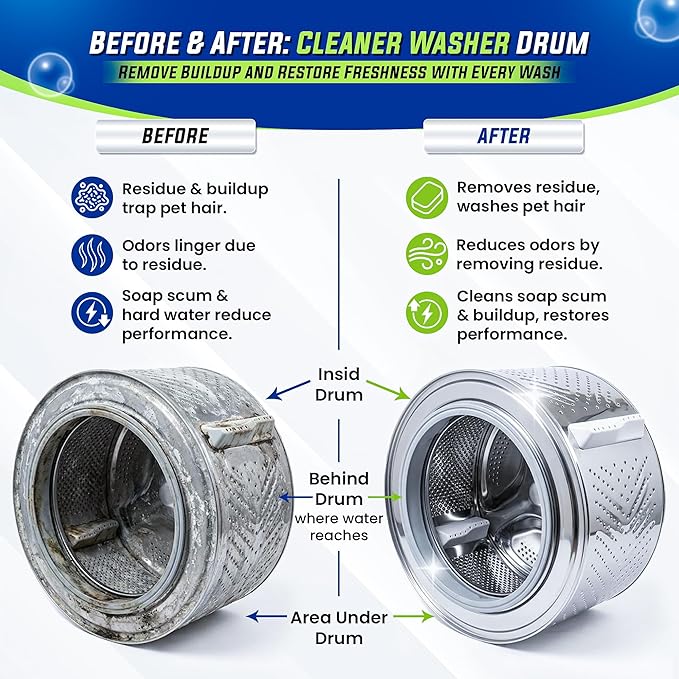 True Fresh Washing Machine Cleaner Tablets 25 Pack for Front Load, Top Load & HE Washers, Helps Remove Odor-Causing Residue, Limescale & Grime, Deep Cleans Drum, Pump, Valve & Hoses, Septic Safe